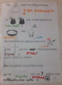 εικονολεξο