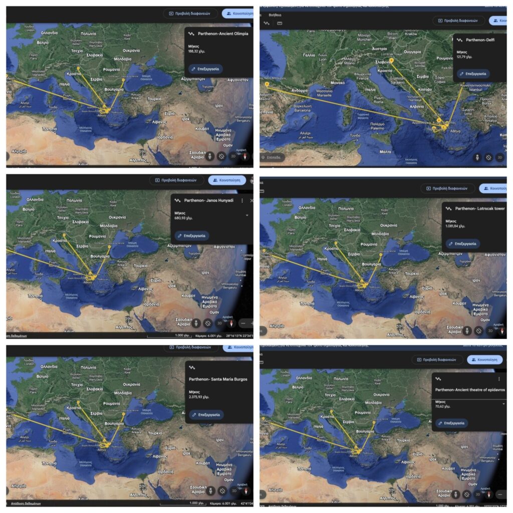 Distances from Parthenon