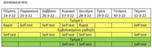 test από 24 31 Μαρτίου 2022 1