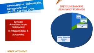 Στιγμιότυπο οθόνης 136