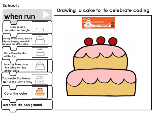 Drawing a cake with an Algorithm3