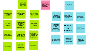 Οικογένεια