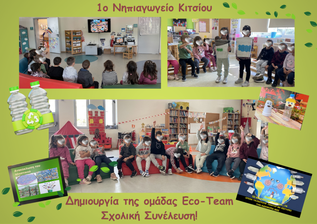 Δημιουργία της ομάδας Eco Team