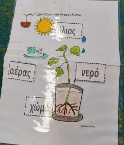 received 1492747338642804