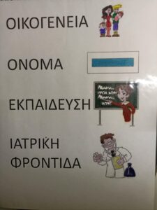 Δικαιώματα