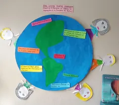 Πολιτιστικό Πρόγραμμα Σχολικών Δραστηριοτήτων του Νηπιαγωγείου ‘Λητώ’