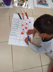 received 507835304206773