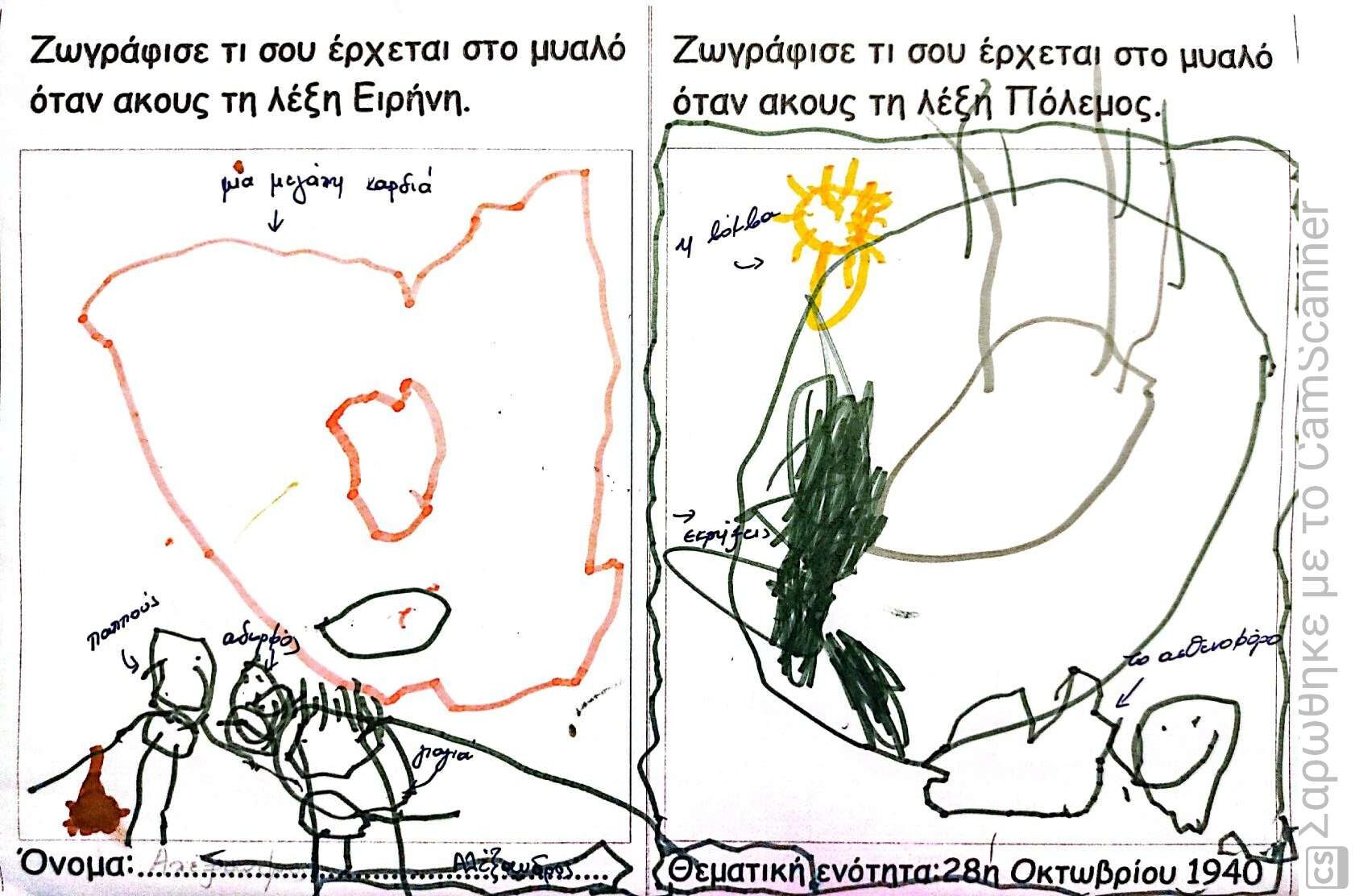 20.Αλέξανδρος