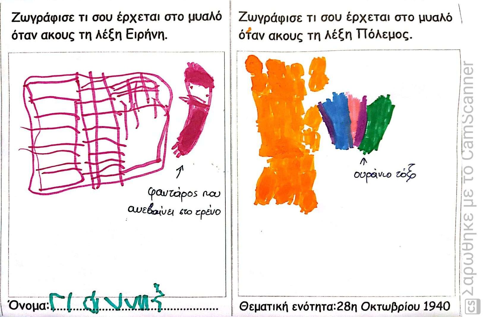5.Γιάννης