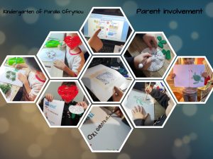 parent involvement4