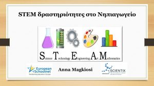 STEM Activities in Kindergarten Presentation