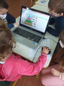 ψηφιακών δεξιοτήτων