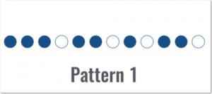 Pattern 1