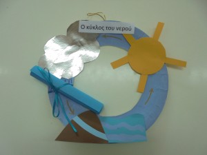Πότε πάνω πότε κάτω κύκλο κάνουν οι σταγόνες το ταξίδι δεν τελειώνει καλοκαίρια και χειμώνες...