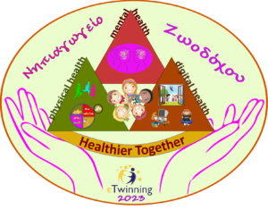 Healthier Together LOGO