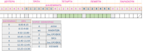 ΕΦΗΜΕΡΙΕΣ GRAPH