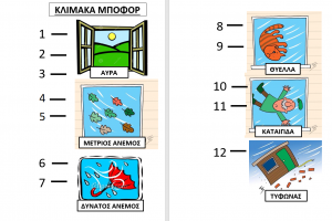 οθόνης 2022 02 01 125118