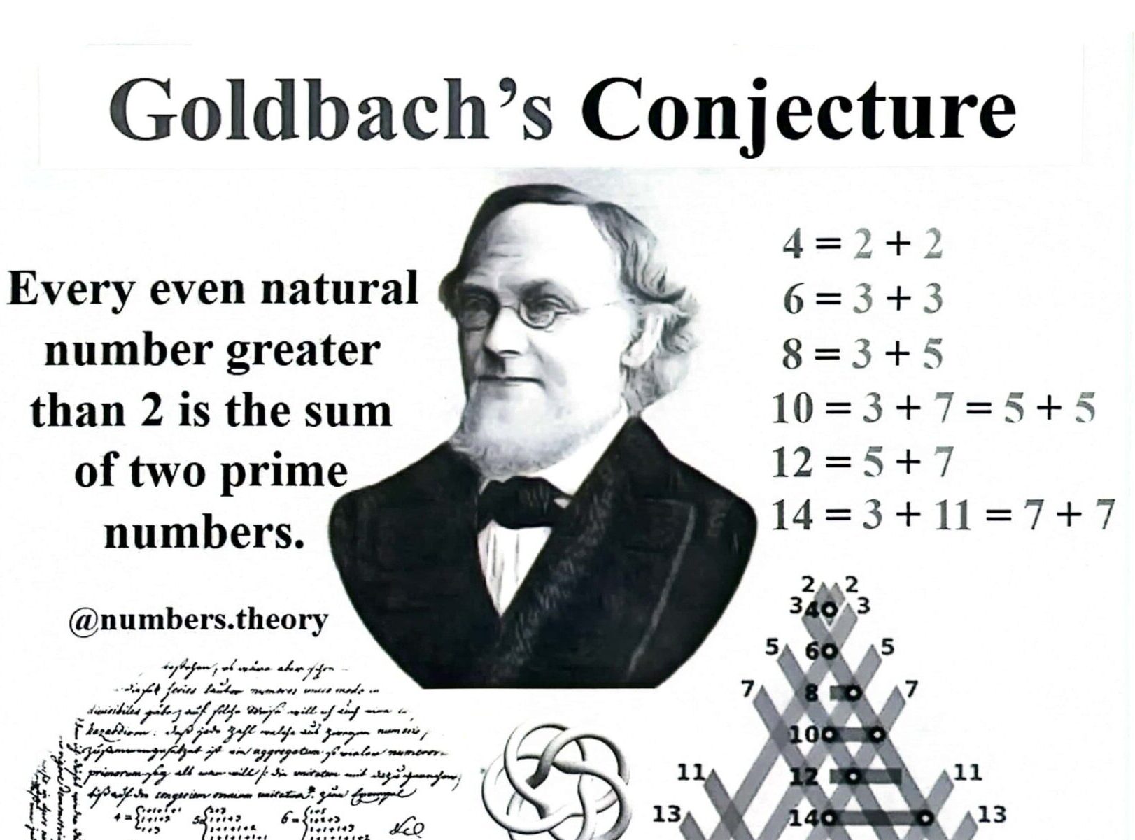 GOLDBACH1
