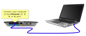 ethernet