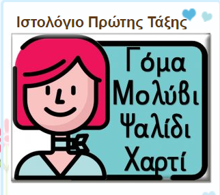 Γόμα Μολύβι Ψαλίδι Χαρτί