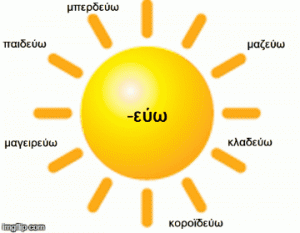 ήλιος