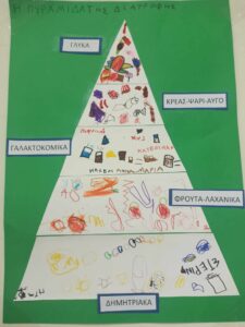 306a79a0 6beb 407f a7be e94a09fdf6b7