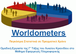 worldometers