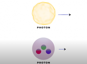 photon