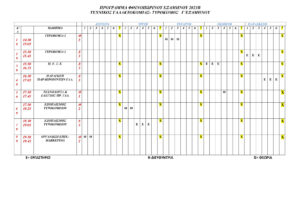 ΠΡΟΓΡΑΜΜΑ Γ ΤΥΡΟΚΟΜΙΑΣ 2023Β 2 1