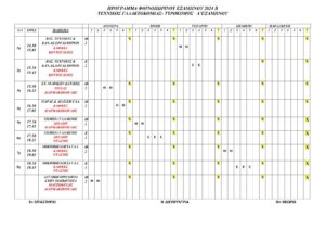 ΠΡΟΓΡΑΜΜΑ Α ΤΥΡΟΚΟΜΙΑΣ 2024Β 1