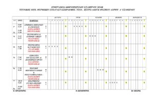 ΠΡΟΓΡΑΜΜΑ Α΄ΘΕΡΜΙΚΩΝ 2024Β 1