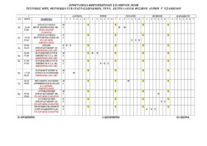 ΠΡΟΓΡΑΜΜΑ Γ΄ ΘΕΡΜΙΚΩΝ 2024Β 1