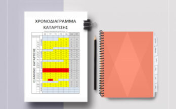 xronodiagramma