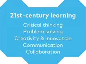 21st century learning@2x