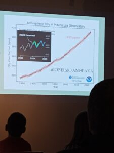 2024.05.13 Ταινία και διάλεξη για κλιματική αλλαγή ΜΕΚΔΕ 2