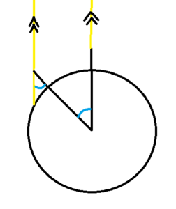 Eratosthenes experiment