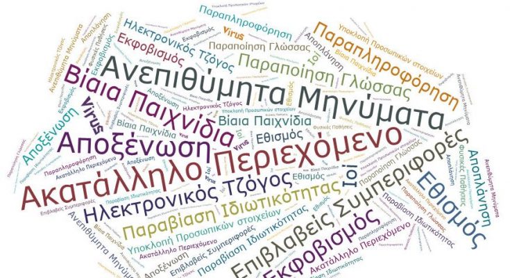 word cloud safe internet