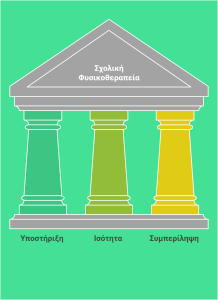 Yposthrixh mathhton1