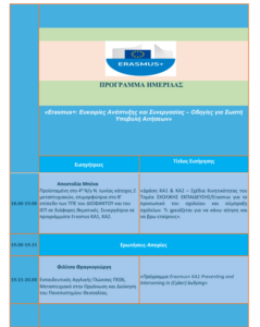 Εικόνα https://blogs.sch.gr/sym60-pemag/files/2024/11/Στιγμιότυπο-οθόνης-812-239x300.png?x41904