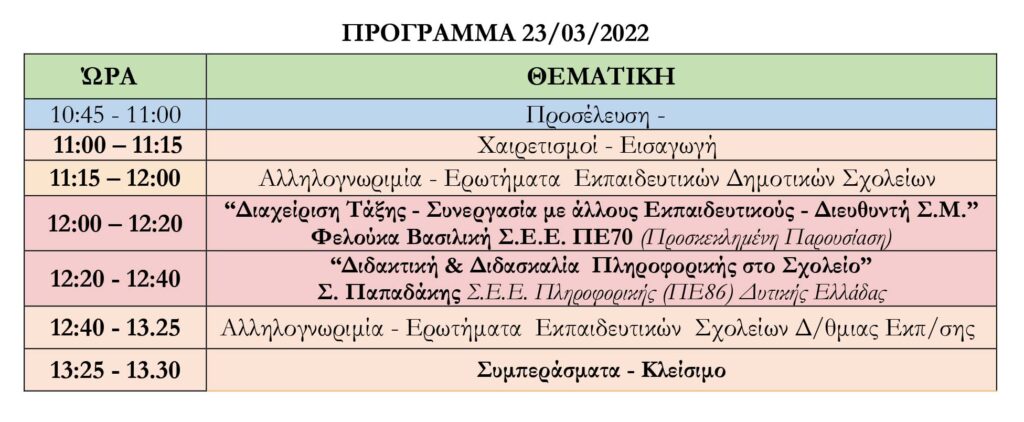 69 Πρόγραμμα ΠΑΠΑΔΑΚΗΣ 2022.03.23 Σεμινάρια ΠΕ86 ΑΝΑΠΛΗΡΩΤΕΣ ΔΠΕ και ΔΔΕ Δυτ Ελλάδας