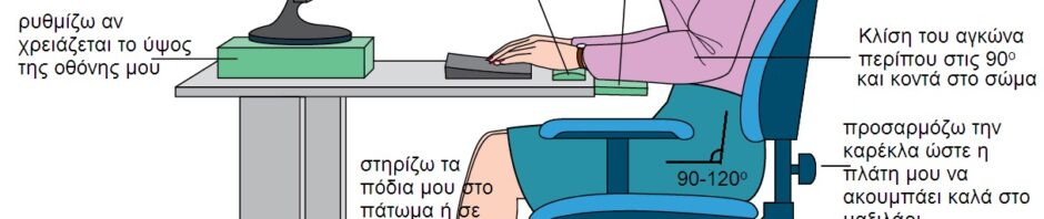 Σωστη θεση εργασιας ηυ