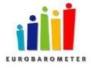 eurobarometer.jpg