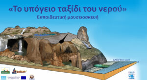 ΤΟ ΤΑΞΙΔΙ ΤΟΥ ΝΕΡΟΥ