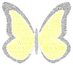 Word Art 1 2