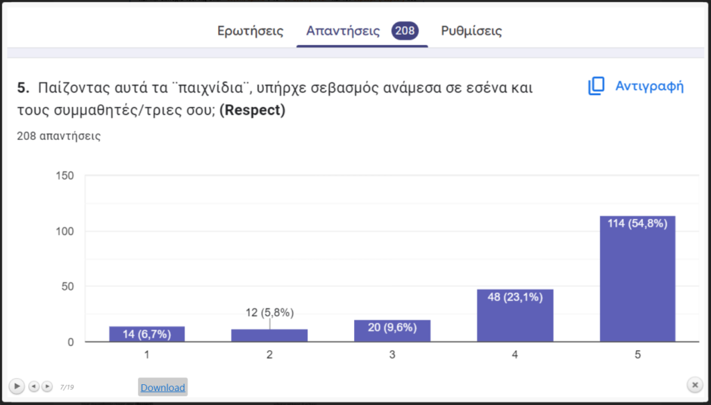 Εικ.5