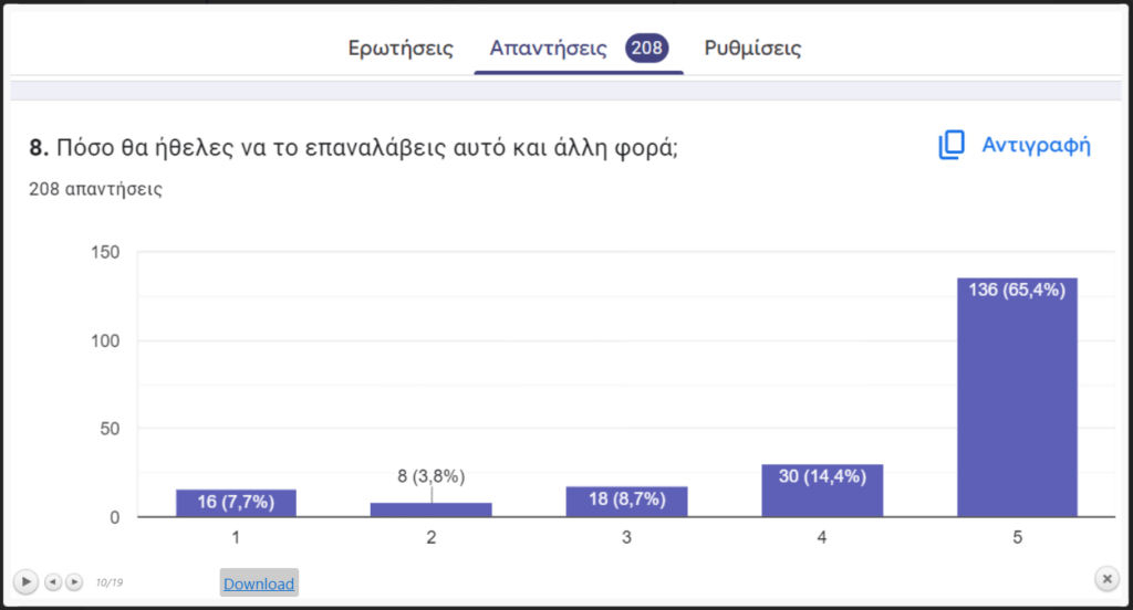 Εικ.8