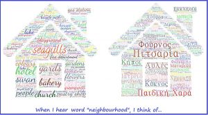 Word Art 2 1