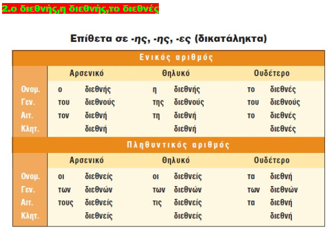 ΕΠΙΘΕΤΑ_ης2