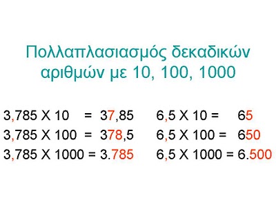 πολλαπλασιασμός 10, 100, 1000