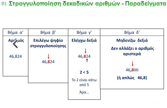 strogilop3